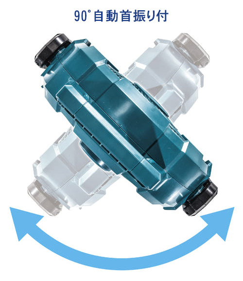 楽天市場】MAKITA マキタ 扇風機充電式ファン 本体のみ CF202D 全2色
