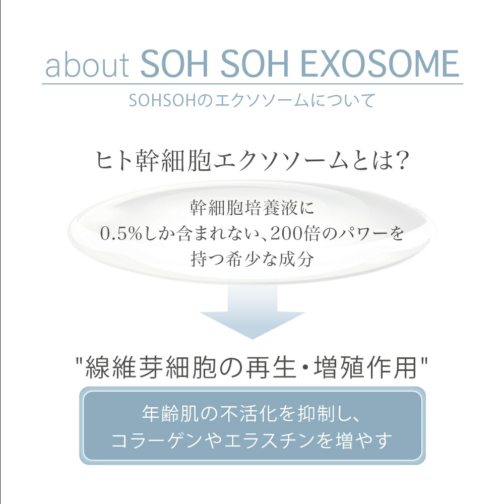 楽天市場】【公式】化粧水 スキンエッセンスエンリッチローション 敏感