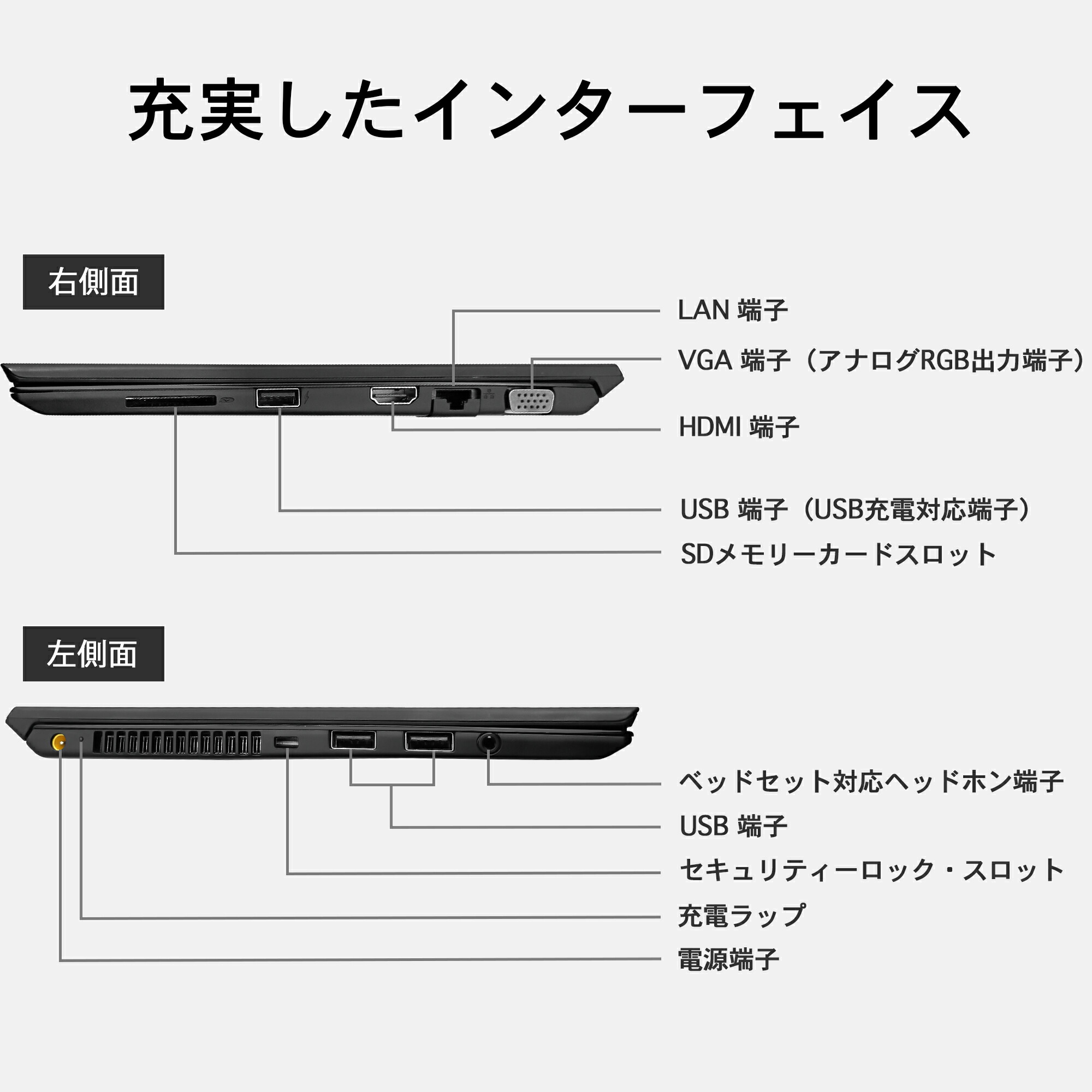 楽天市場】中古 ノートパソコン ノートPC SONY VAIO 13.3型 FHD