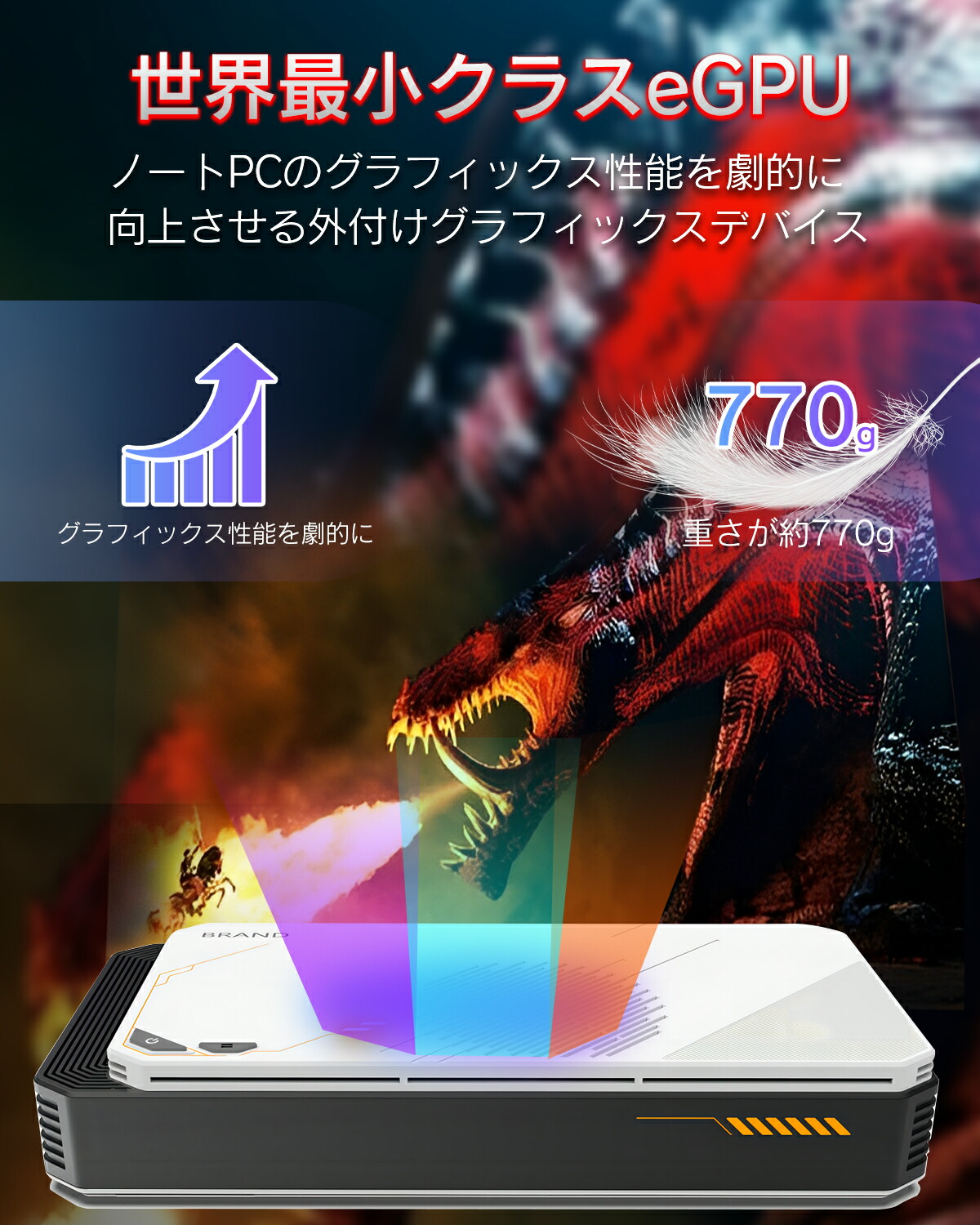 楽天市場】2025年新モデル 新品 外付け GPUボックス グラフィック