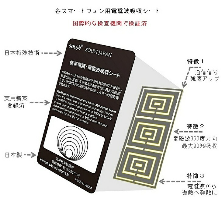 楽天市場】日本製 360度 最大90%吸収 4枚セット 電磁波吸収シート