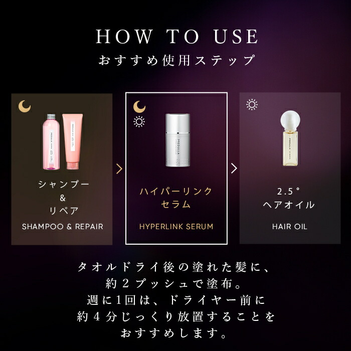 楽天市場】【公式】 メデュラ ハイパーリンクセラム ヘアミルク