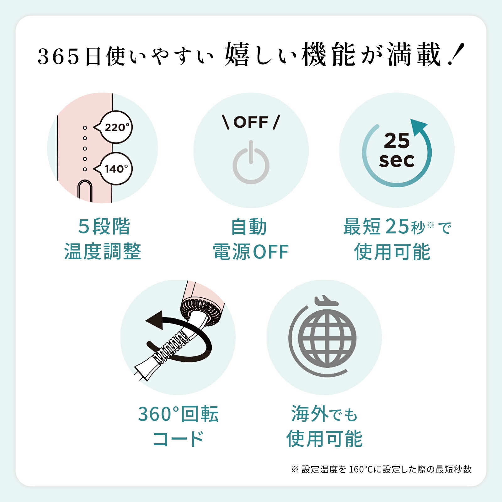楽天市場】【公式】 メデュラ ストレートアイロン プロ 2WAY ダメージ
