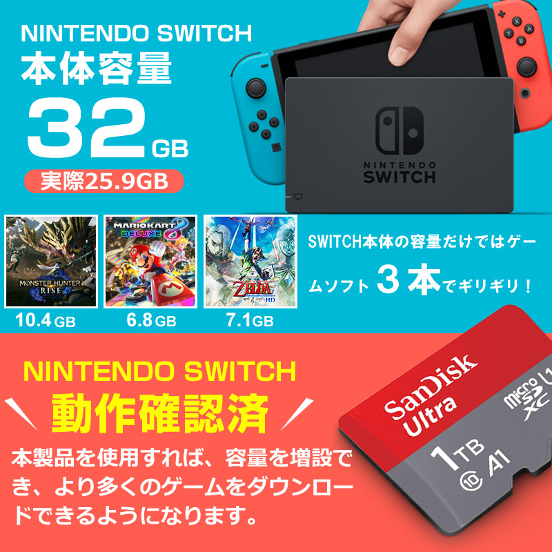 楽天市場】マイクロSDカード 1TB microSDXCカード SanDisk サン