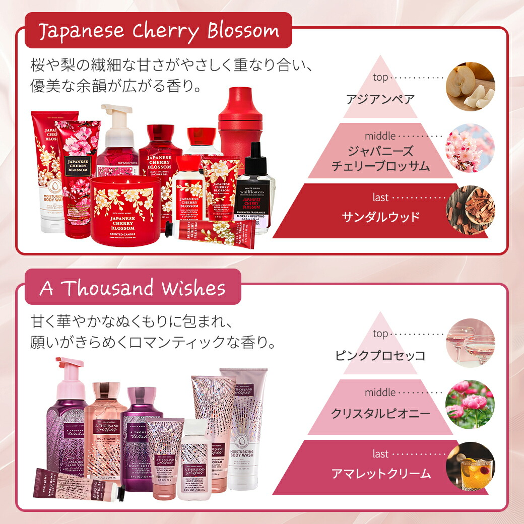 楽天市場】【隠れた名品】バス&ボディワークス ギンガム ボディ