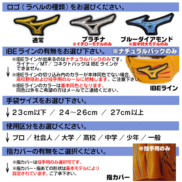 楽天市場】ミズノプロ オーダーグラブ 硬式グローブ 硬式用 坂本勇人