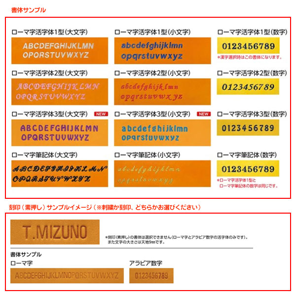 楽天市場】ミズノプロ オーダーグラブ 軟式グローブ 軟式用 イチロー