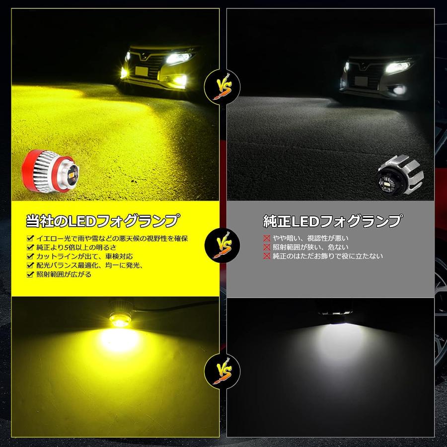 楽天市場】L1B フォグランプ LED 純正フォグ交換用 イエロー 車検対応