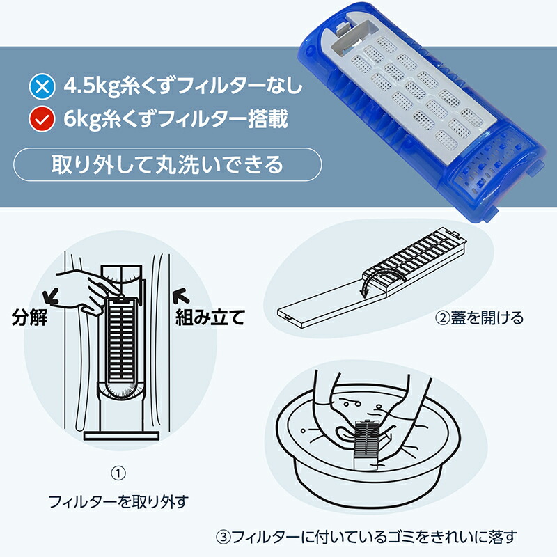 楽天市場】【P5倍☆28日23:59まで】洗濯機 全自動洗濯機 4.5kg 6kg 縦