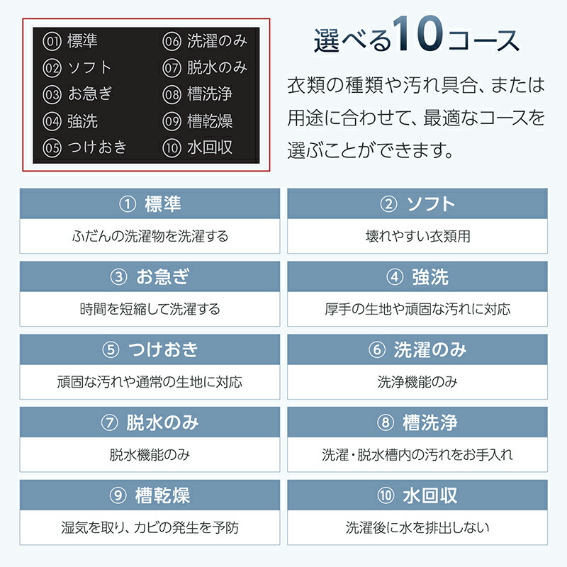 楽天市場】【P5倍☆28日23:59まで】洗濯機 全自動洗濯機 4.5kg 6kg 縦