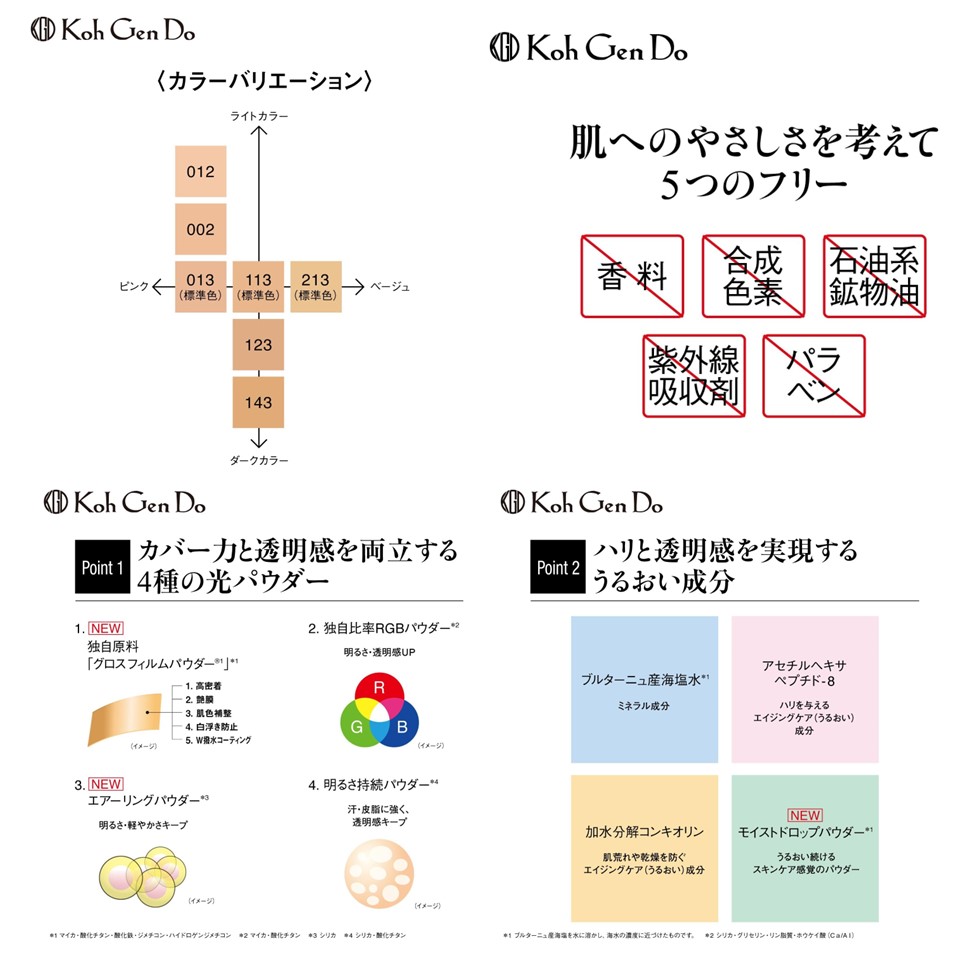 楽天市場】江原道 Koh Gen Do マイファンスィー アクア