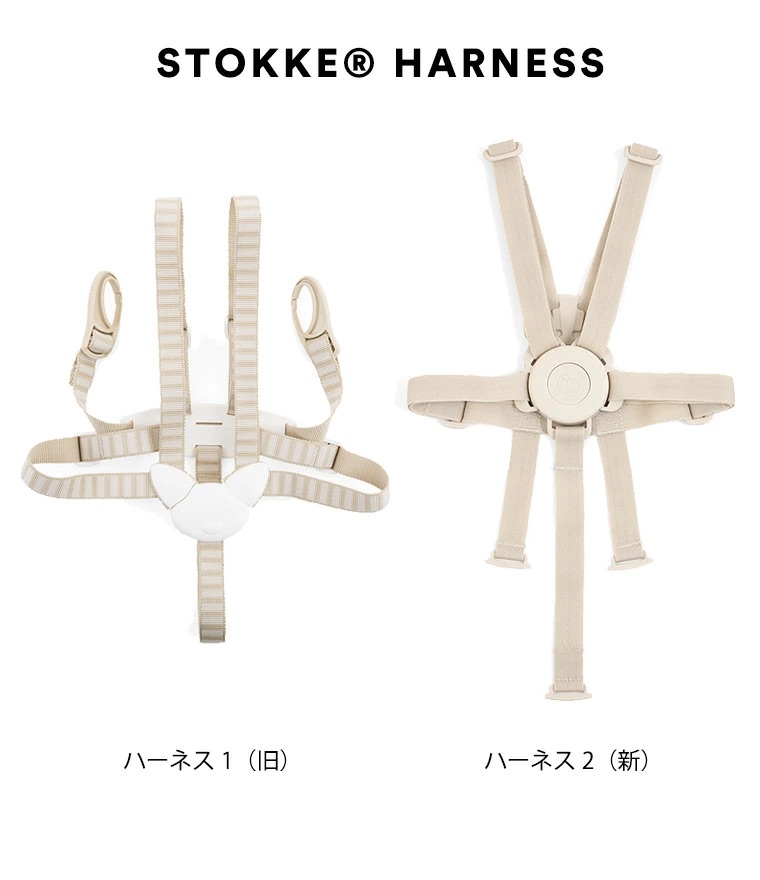 楽天市場】【日本正規販売店】ストッケ ハーネス 2 トリップトラップ