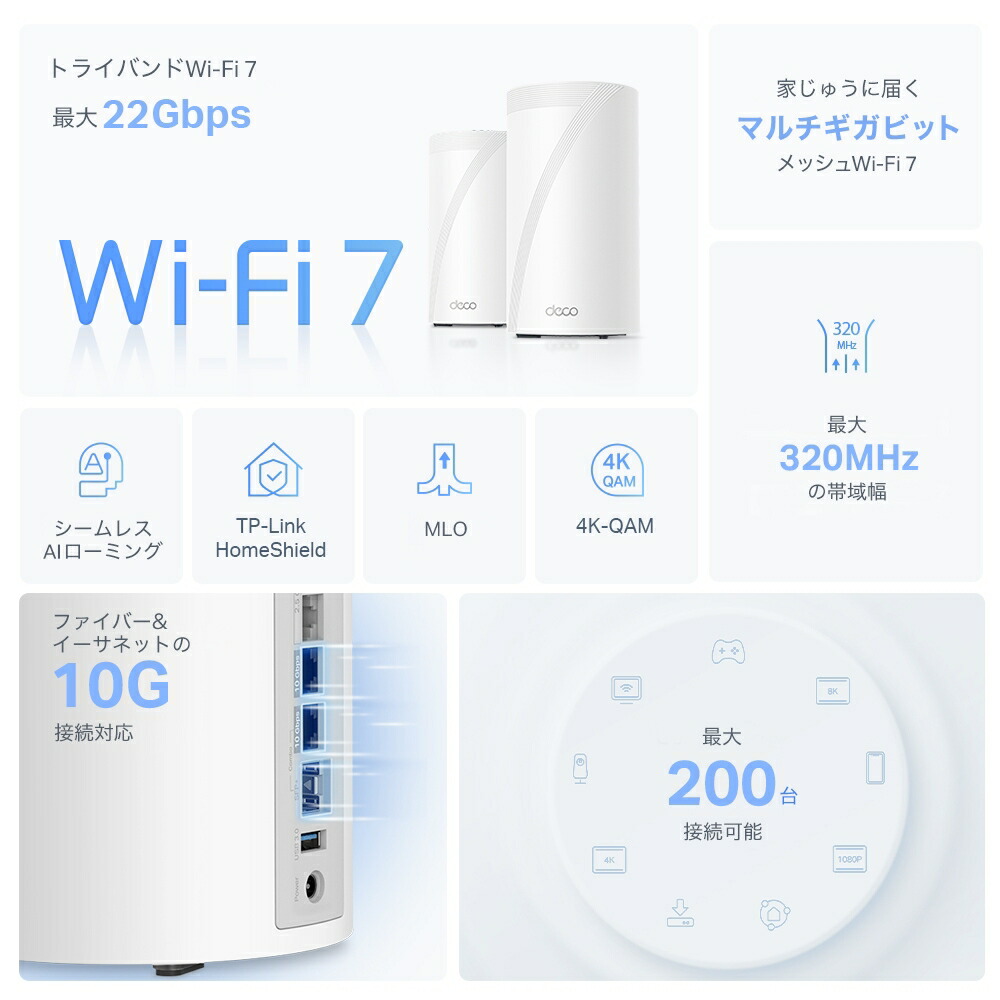 楽天市場】TP-Link（ティーピーリンク） BE22000 トライバンドメッシュ