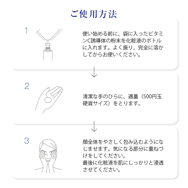 楽天市場】APSソリューション10 ビタミンC誘導体 機能性化粧液 80mL