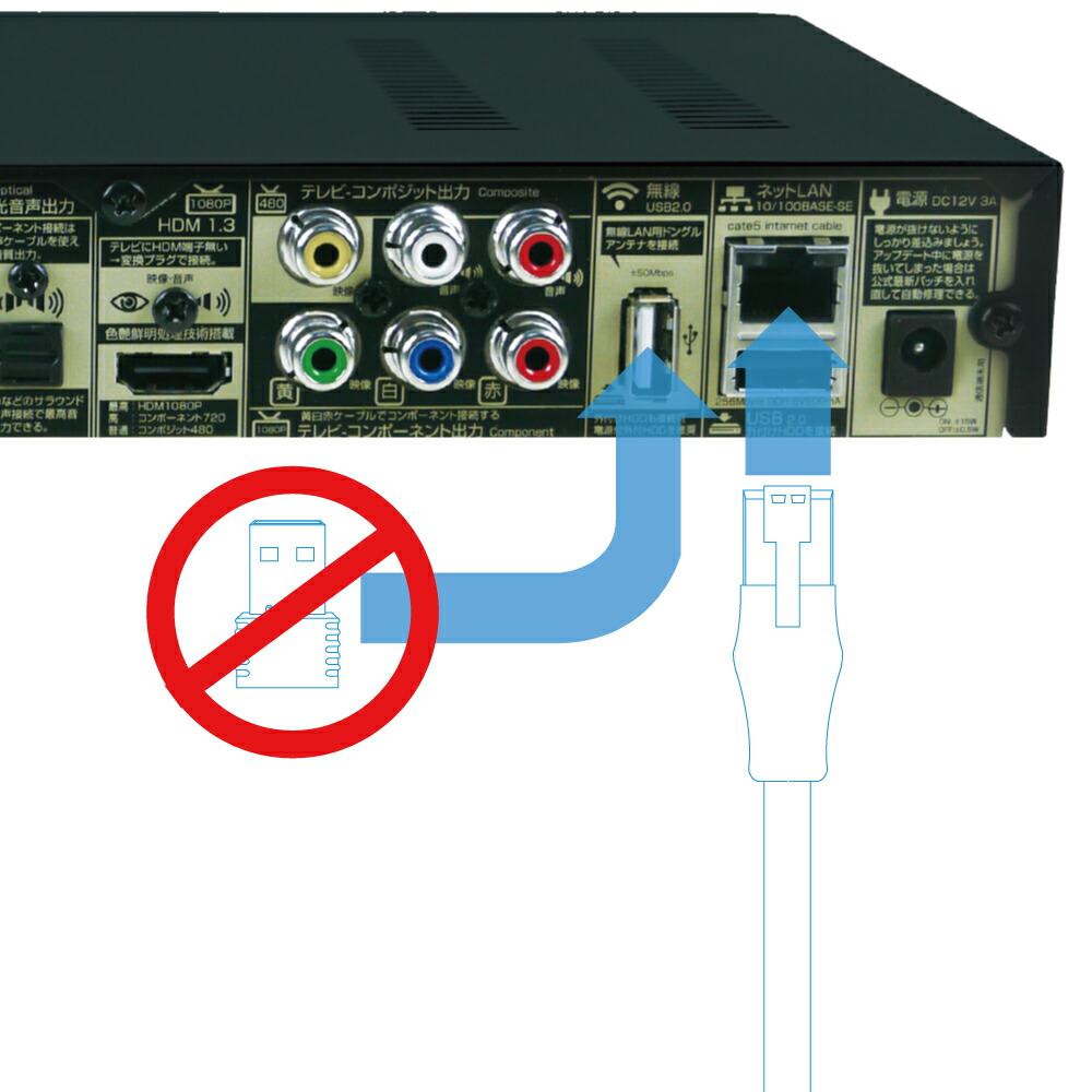 楽天市場】【ドングル無し リッパケージ品】 送料無料 サテラ2