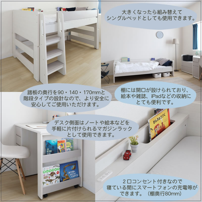 楽天市場】システムベッド ポーラ 【ベッド/デスク/チェスト 3点セット