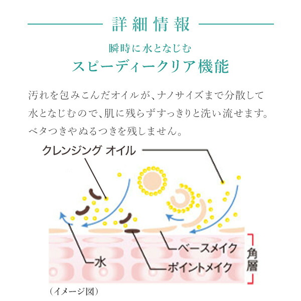 楽天市場】【公式】 大正製薬 トリニティーライン クレンジング オイル