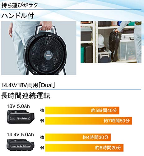 楽天市場】パナソニック(Panasonic) 充電扇風機 工事用 ACアダプタ付き