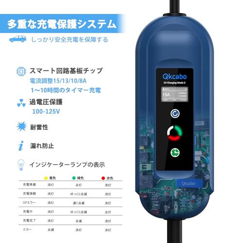 楽天市場】Qkcabo 1.6KW 電気自動車 充電ケーブル EV充電器 100V-125V