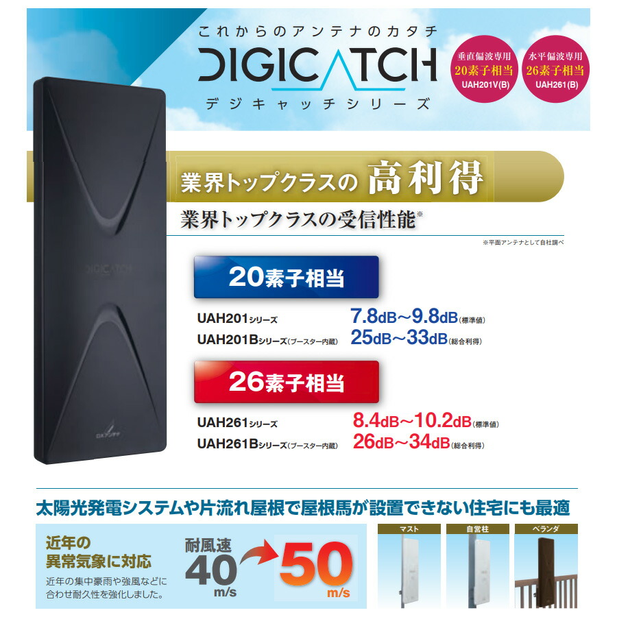 楽天市場】【LINE友だち追加でクーポン配布中】DXアンテナ UAH201（B