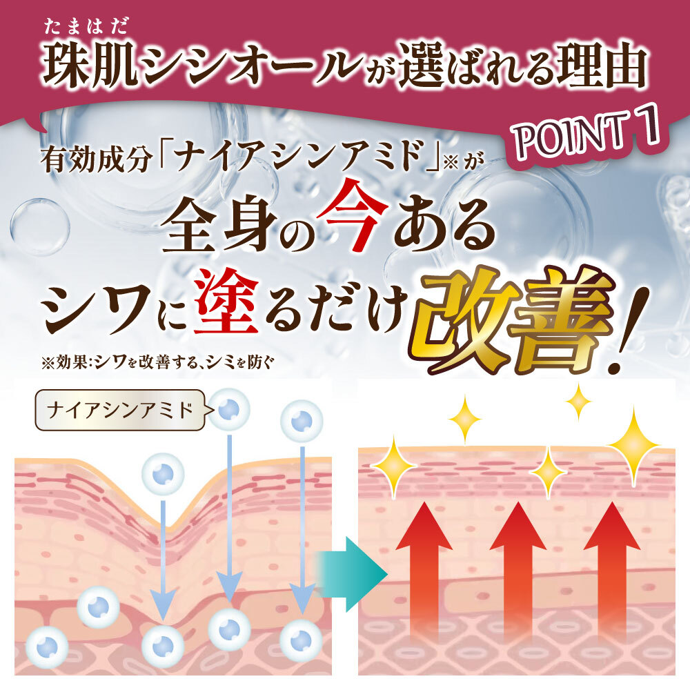 楽天市場】卵殻膜 【公式】ソニャンド 珠肌シシオール 50g【送料無料