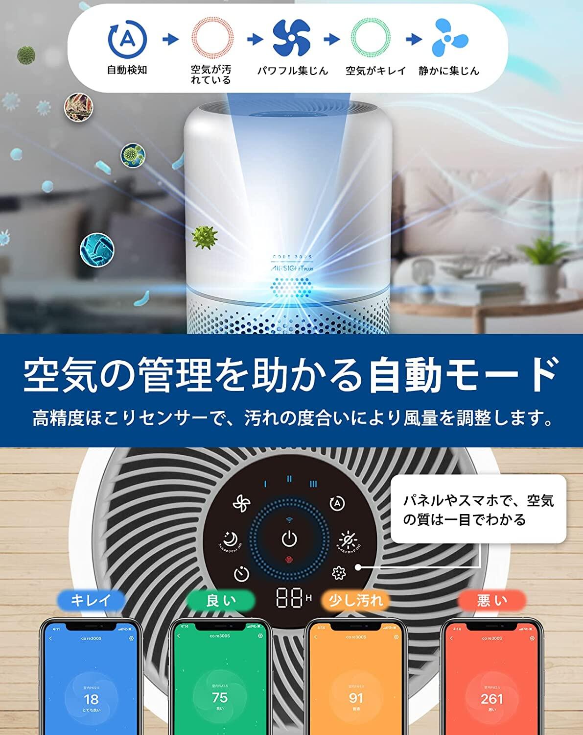 楽天市場】レボイト Levoit 空気清浄機 20畳 Core 300S 小型 2重除菌