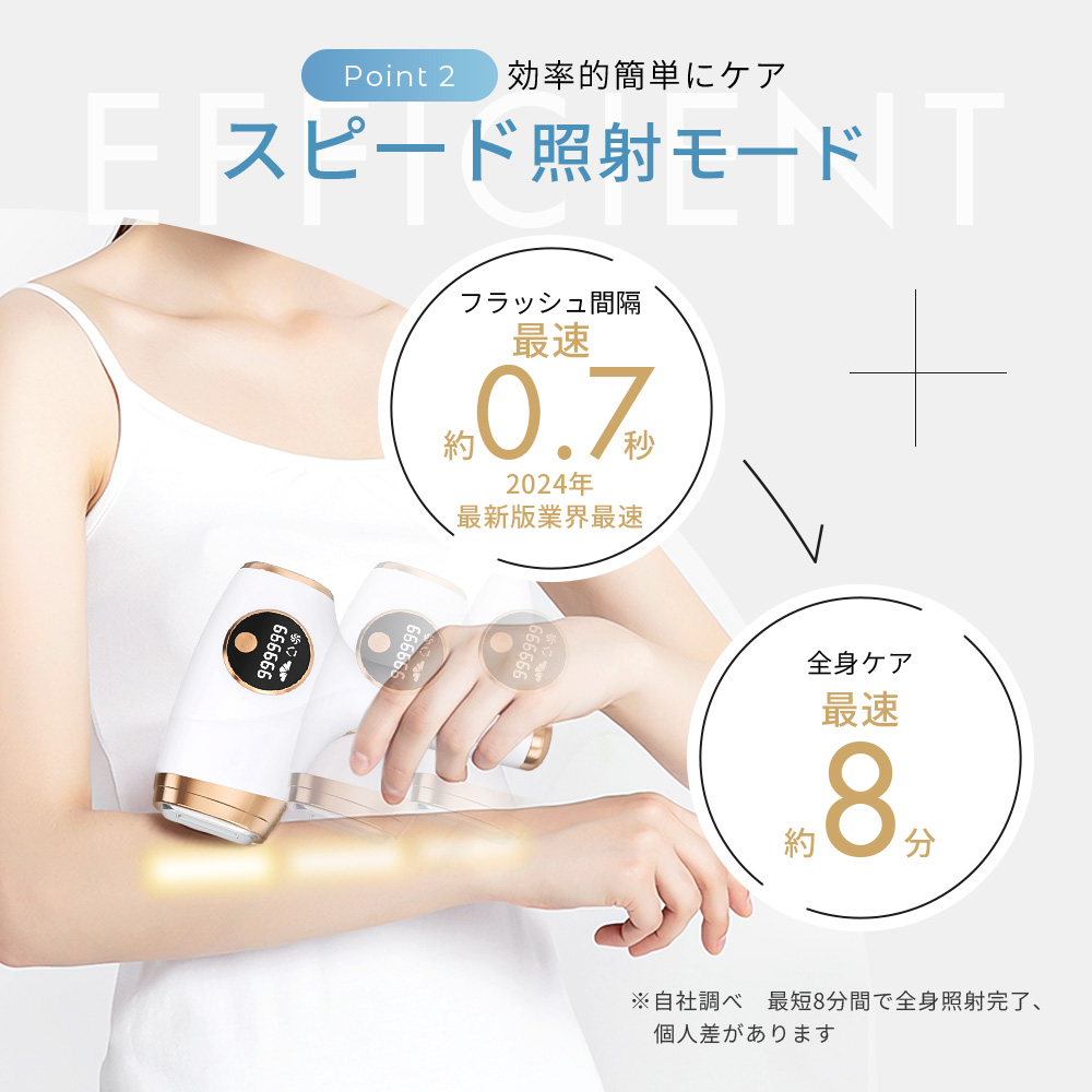 楽天市場】シリーズ10万台突破 IPL 脱毛器 光美容器 サファイア氷点