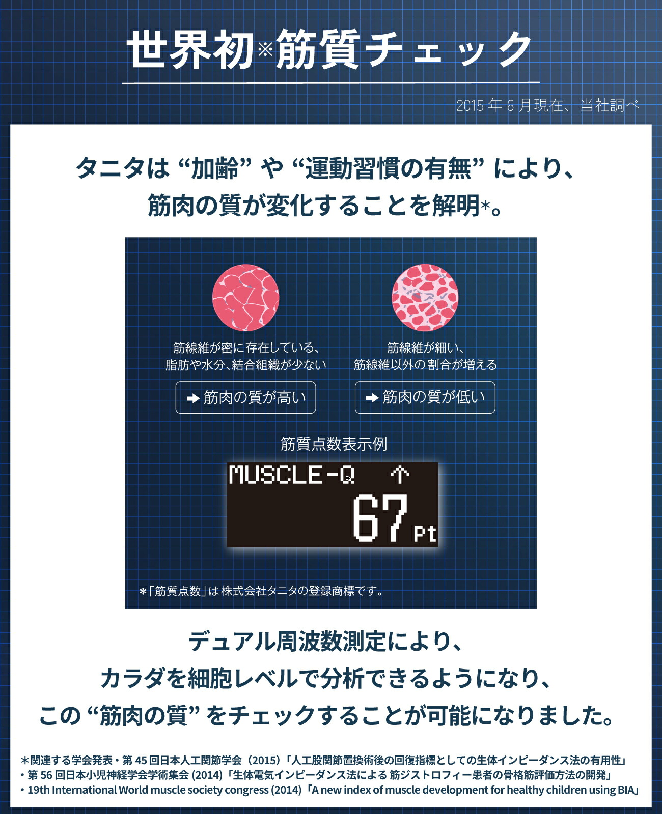 楽天市場】タニタ 体重計 体組成計 タニタ体組成計 体脂肪計 RD-912
