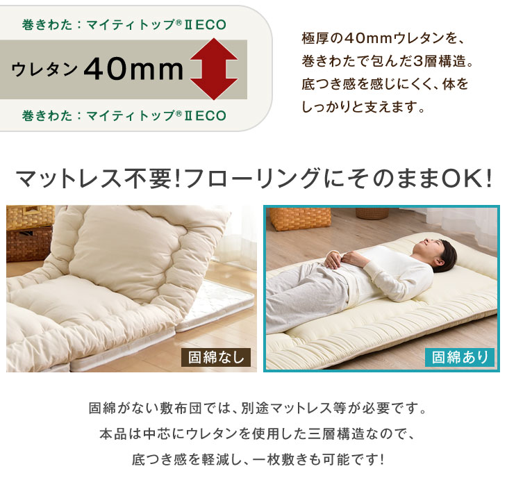 楽天市場】日本製 布団セット 3点セット シングル ロング 帝人 防ダニ