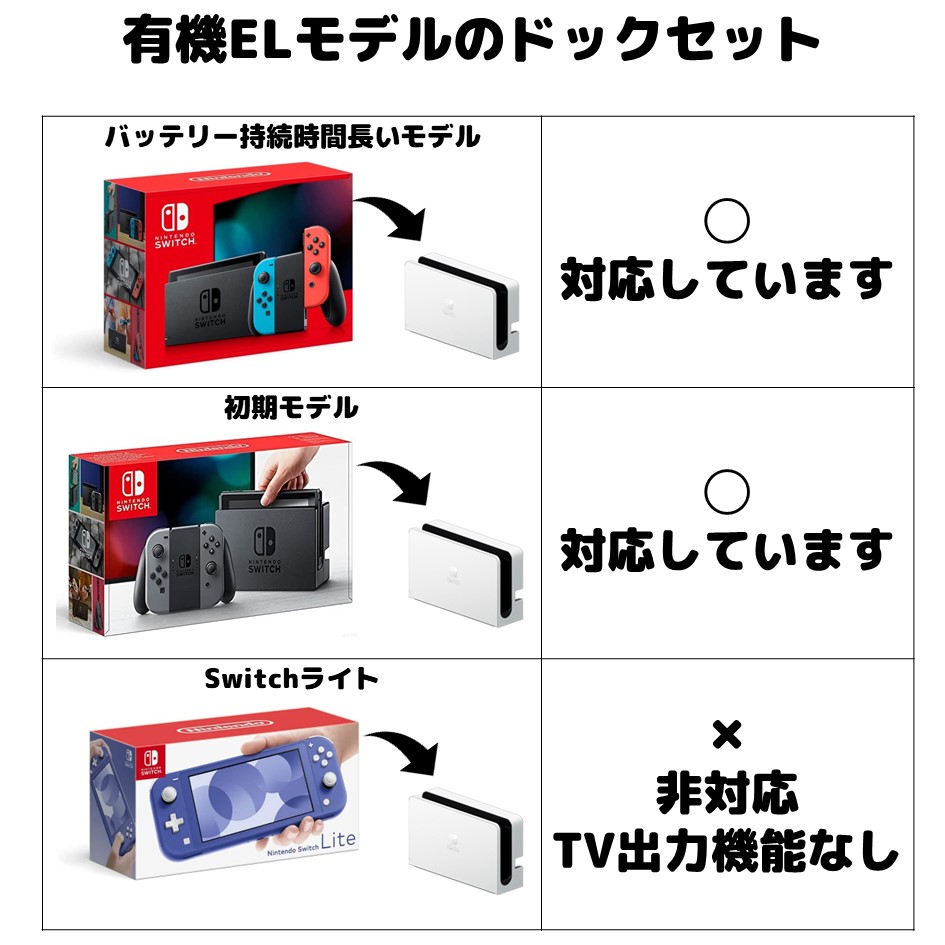 楽天市場】Switch ドックセット 有機ELモデル 任天堂純正品 デザインお