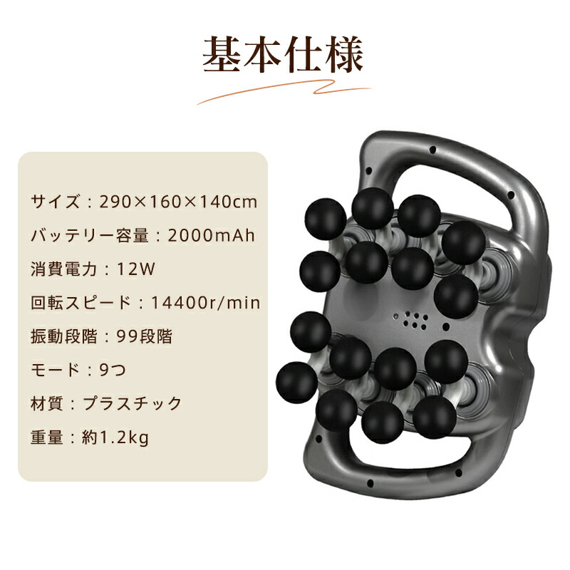 楽天市場】【メーカー希望小売価格14880円→3980円】筋膜リリース