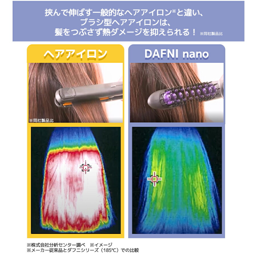 楽天市場】DAFNI nano（ダフニ ナノ）／ ヘア ブラシ アイロン 髪