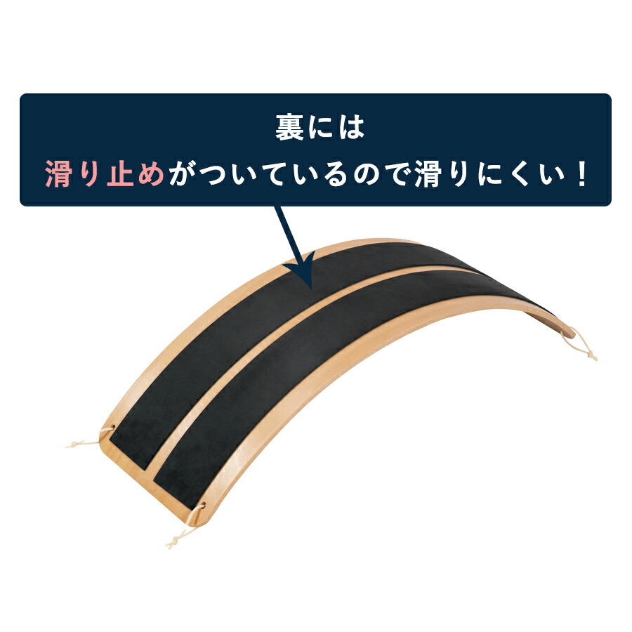 楽天市場】セントラルスポーツ監修 フィットネスコアボード ／ 筋トレ