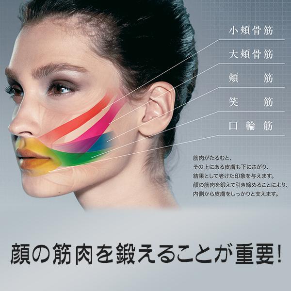 楽天市場】フェイシャルフィットネス PAO ( パオ ) ／ MTG フェイス