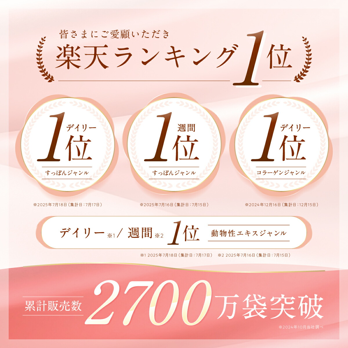 楽天市場】【楽天1位】【公式】すっぽん小町 コラーゲン サプリメント