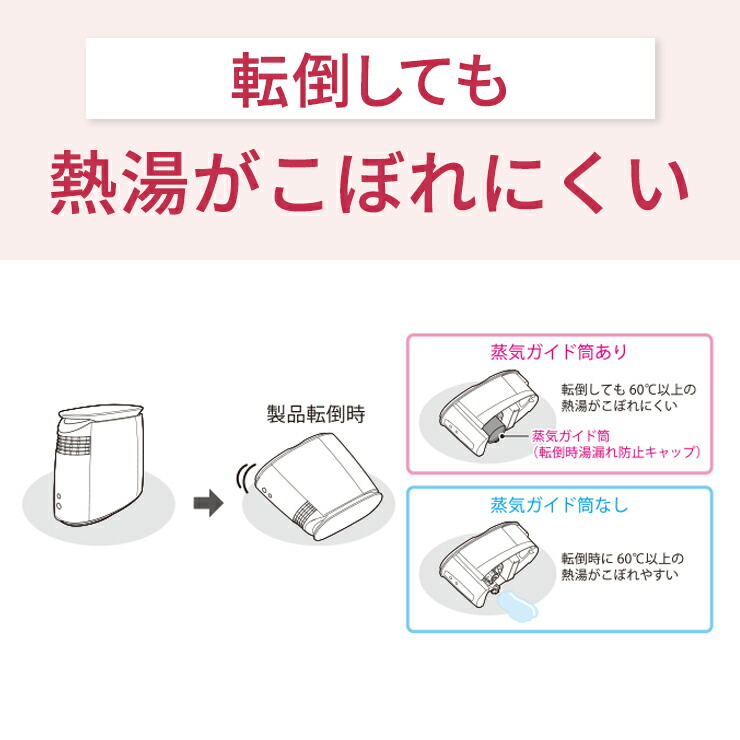 楽天市場】[3/1限定 抽選で最大100%ポイントバック＆最大2000円OFF