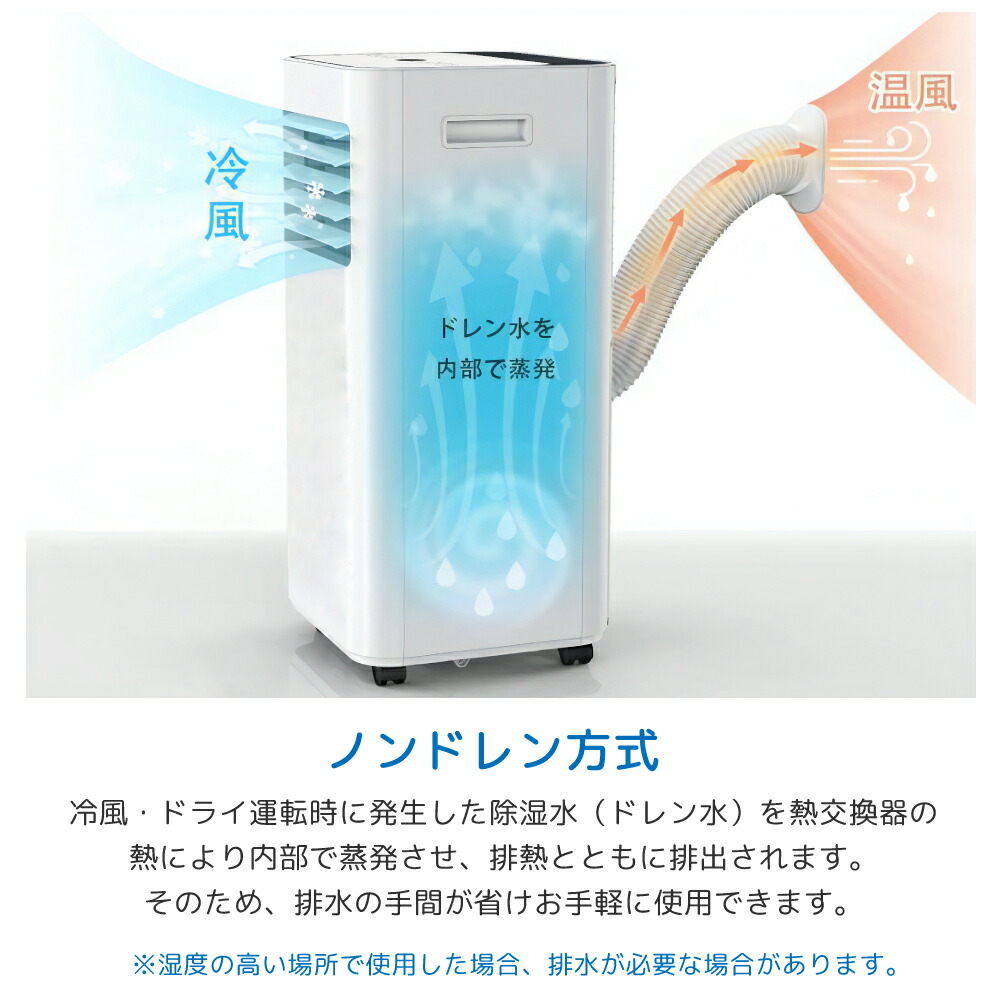 楽天市場】スポットクーラー 家庭用 工事不要 スポットエアコン