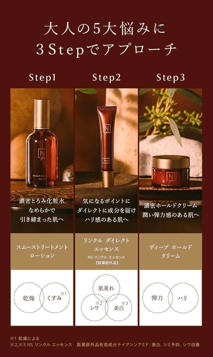 楽天市場】○ N organic Plenum スムーストリートメント ローション