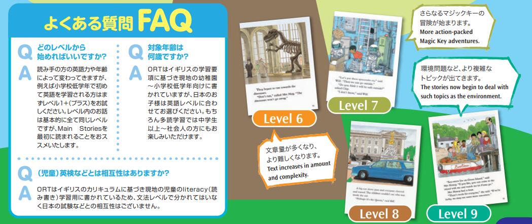 楽天市場】送料無料！【Oxford Reading Tree - Japan Special Packs