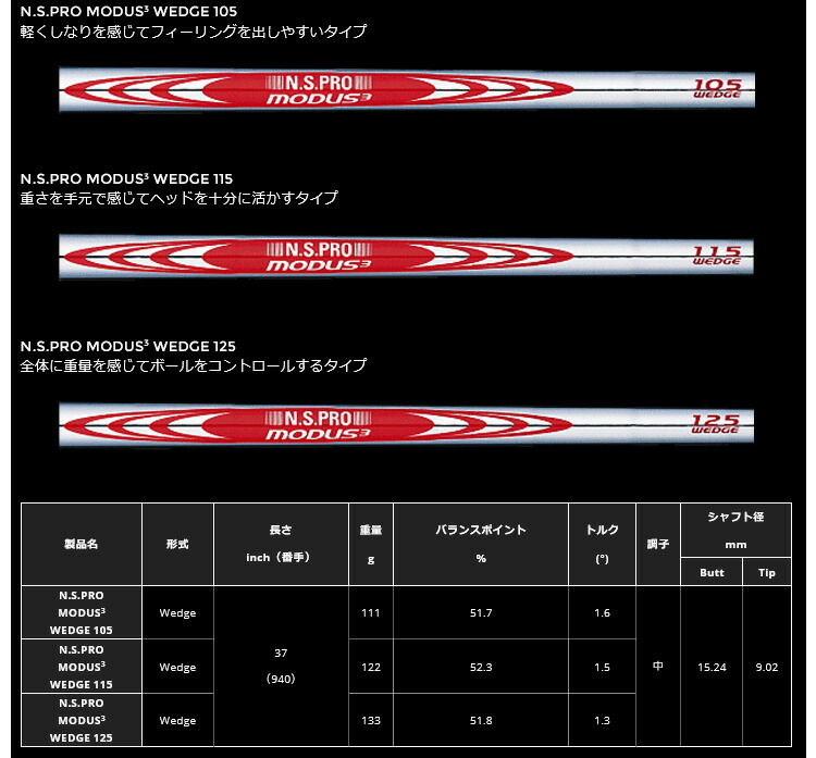 楽天市場】日本シャフト N.S.PRO MODUS3 WEDGE モーダス3 ウェッジ用