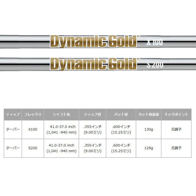 楽天市場】Dynamic Gold ダイナミックゴールド HT NEWデザイン