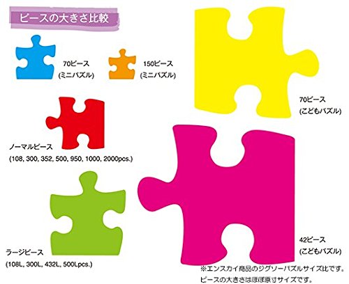 楽天市場】RA:エンスカイ 950ピース ジグソーパズル ワンピース