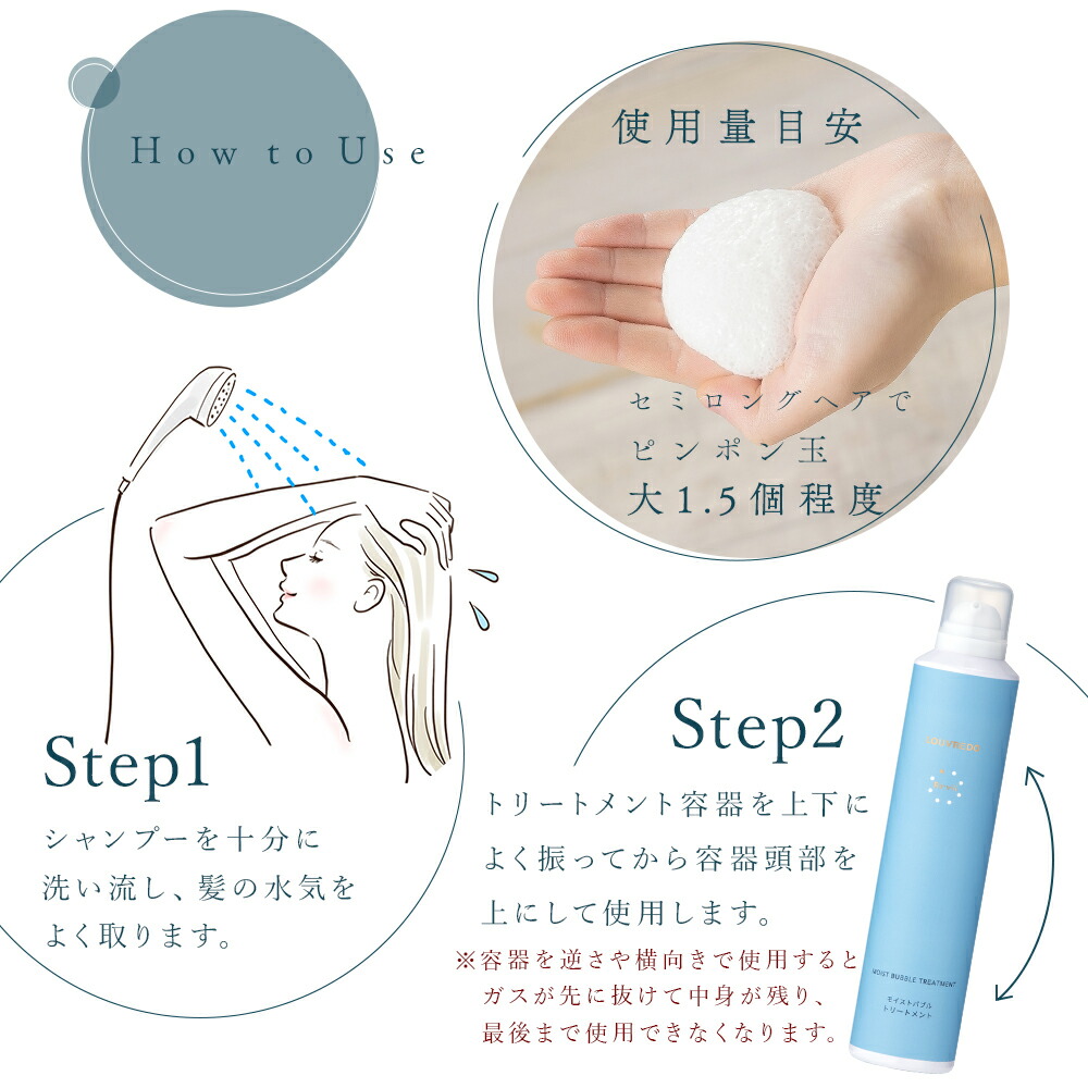 楽天市場】正規代理店 ルーヴルドー 炭酸泡 トリートメント エイジング