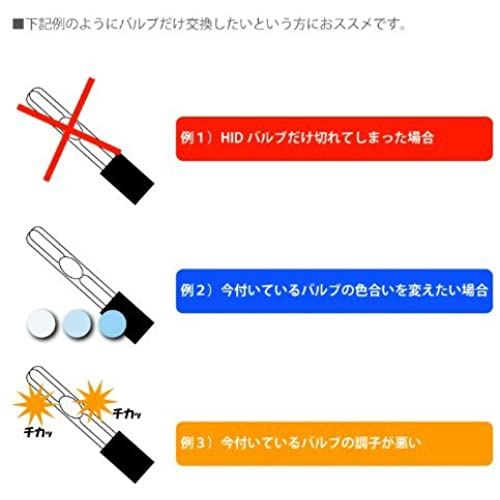 楽天市場】Customize(カスタマイズ) ヘッドライト H11 35W HIDバルブ