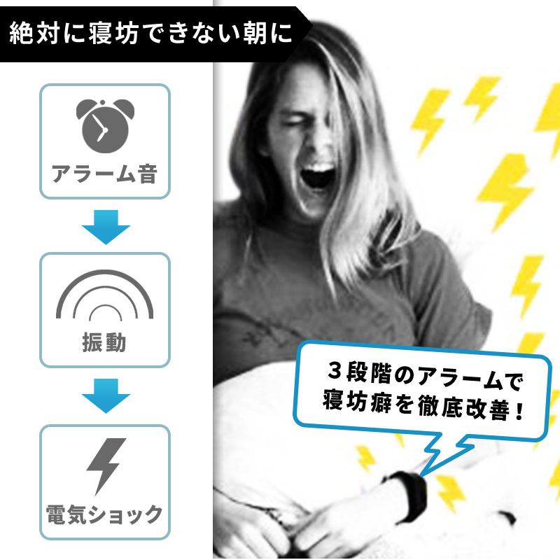 楽天市場】パブロック 国内正規品 Pavlok Pro 2nd Gen Shock Clock