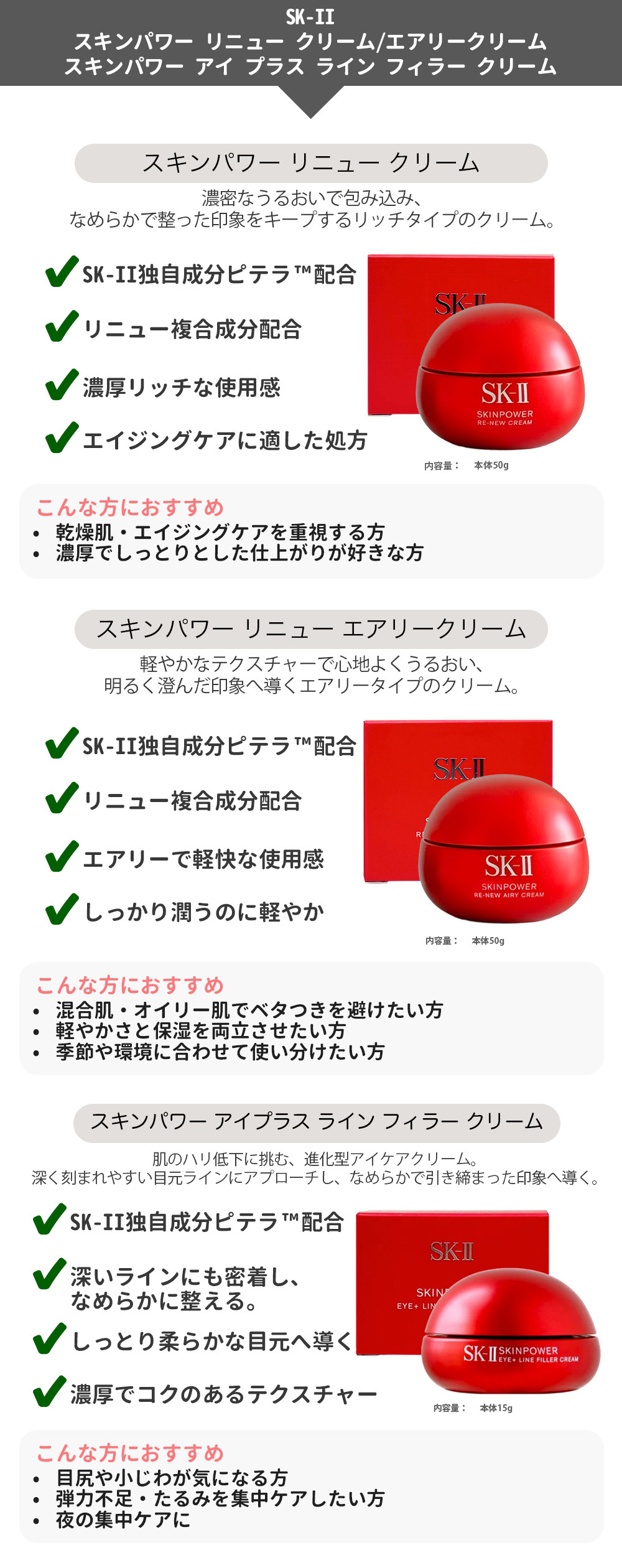 楽天市場】【選べる 国内正規品 24年/25年製造】SK-II SK2