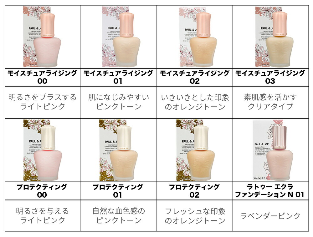 楽天市場】【国内正規品】PAUL & JOE ポール＆ジョー モイスチュア