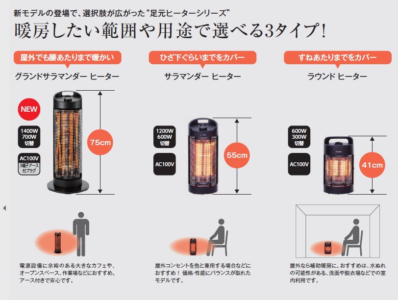 楽天市場】クレスター（Chrester）サラマンダーヒーター HEAT-Z-121B