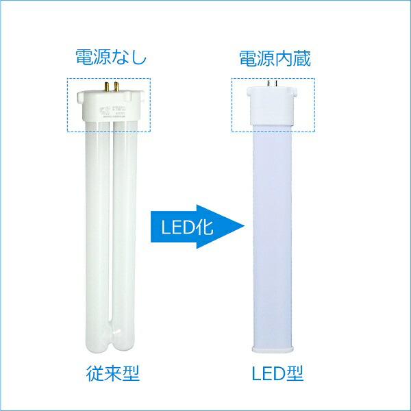 楽天市場】FPL27EX-D FPL27EXD 昼光色 LEDコンパクト蛍光灯 LED蛍光灯
