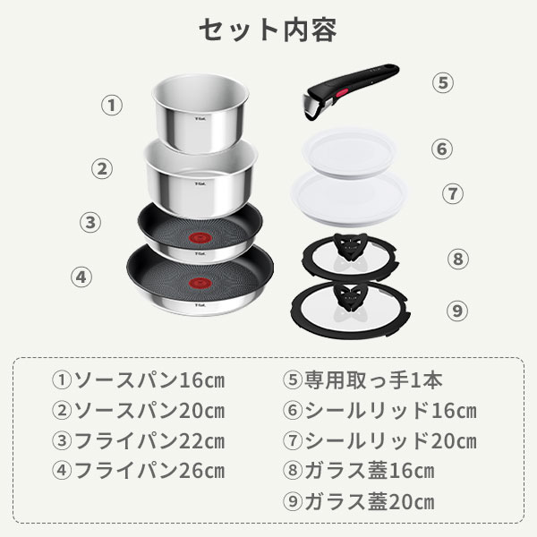 楽天市場】T-FAL ティファール インジニオ・ネオ IHステンレス